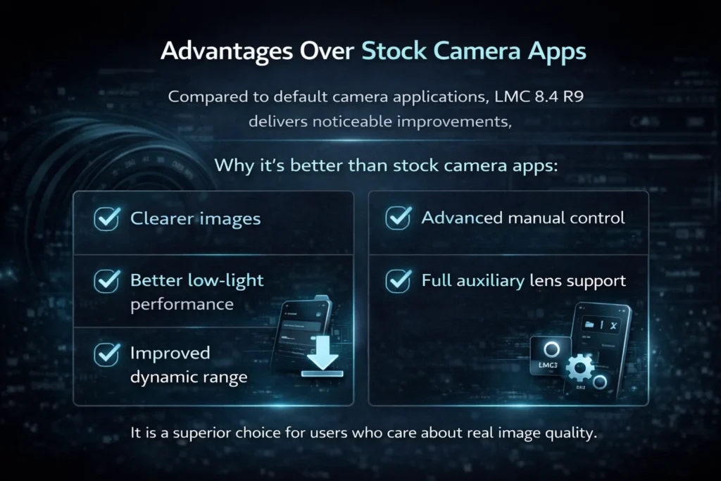 Download LMC 8.4 R9 APK for Android (Updated 2026 Guide) 4 Advantages Over Stock Camera Apps