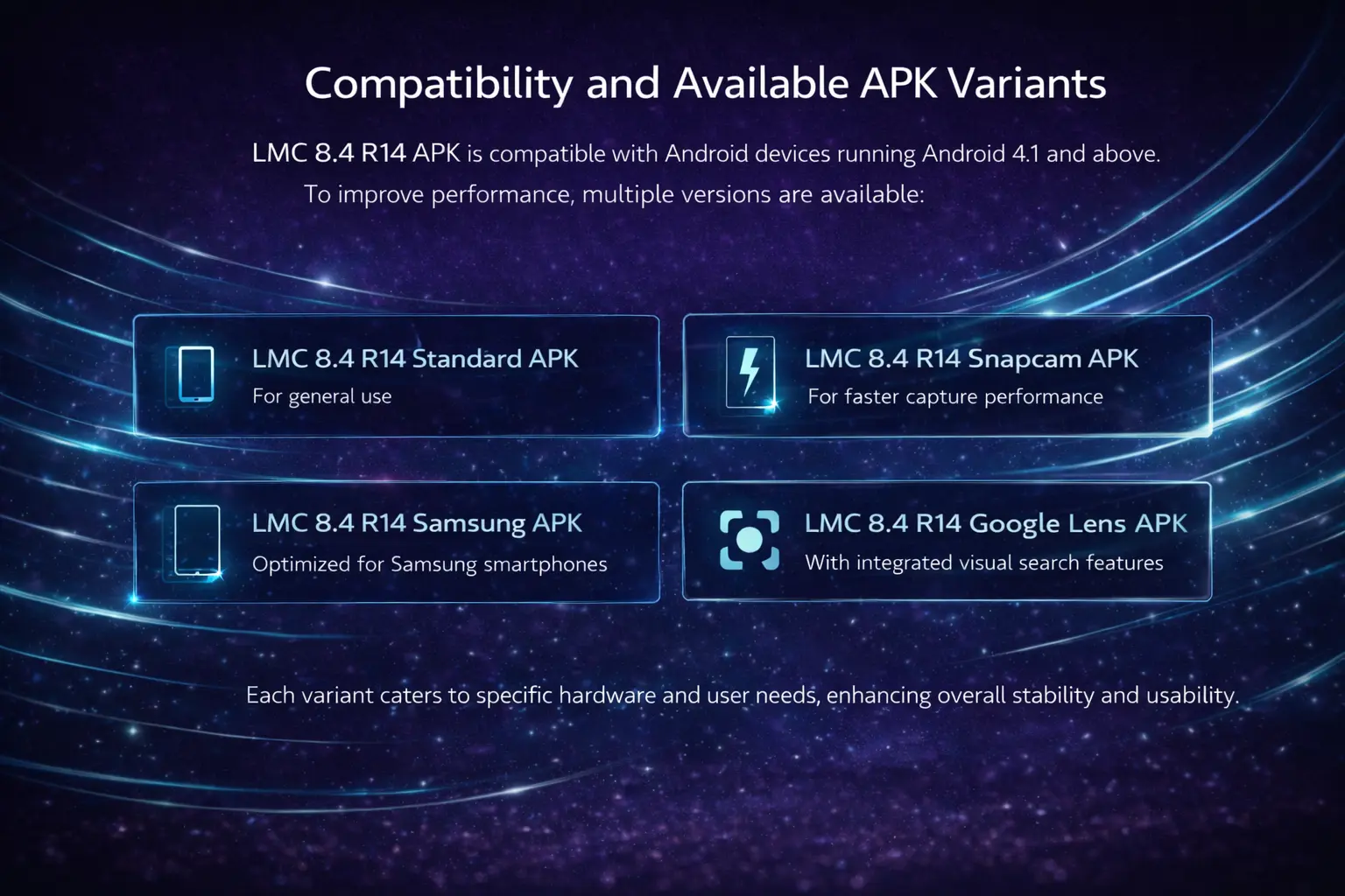 What Is LMC 8.4 R14 APK and How It Enhances Android Photography 3 Compatibility and Available APK Variants 1