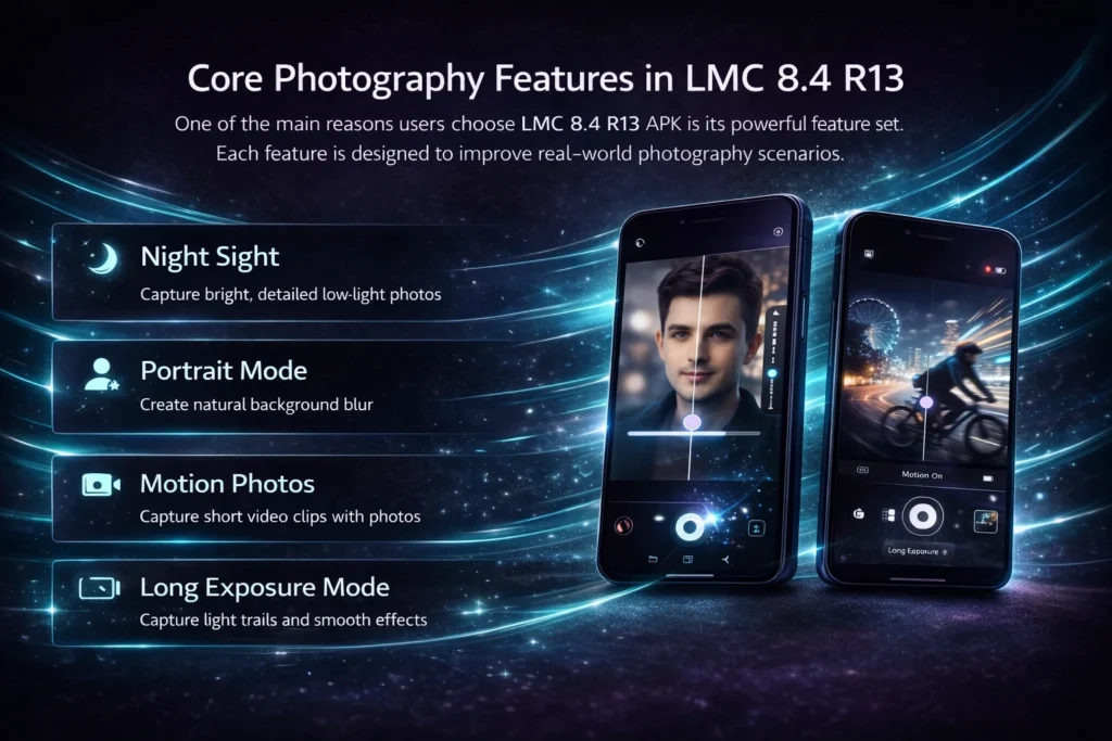 LMC 8.4 R13 APK: Complete Features, Modes, and Benefits Explained 2 Core Photography Features LMC 8 4 R13