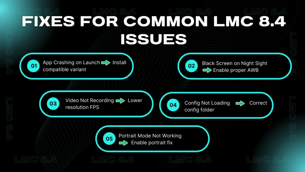 Config File 3 Fixes for common LMC 8.4 Issues