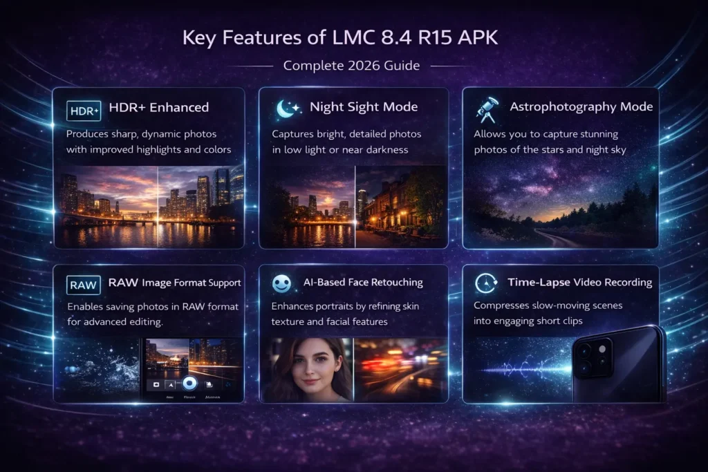 Download LMC 8.4 R15 APK for All Android Devices (2026 Guide) 2 Key Features of LMC 8.4 R15 APK