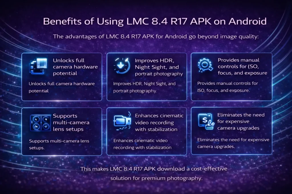 Download LMC 8.4 R17 APK for Android – Features, Installation & Benefits (2026 Guide) 3 benefits of LMC 8.4 R17