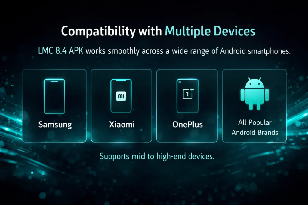 Why LMC 8.4 APK Is Popular Among Android Photography Lovers 2 Compatibility with Multiple Devices